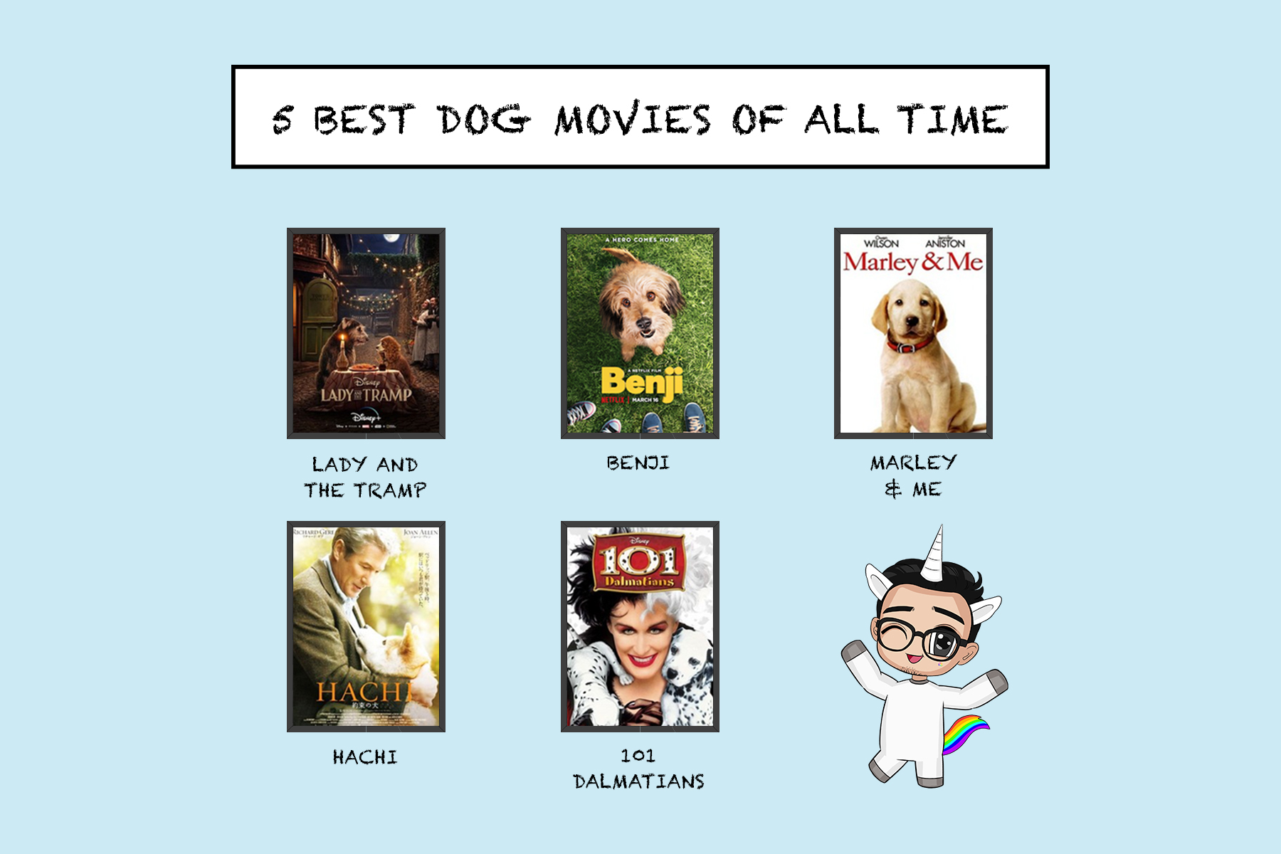 5 best dog movies of all time People's Inc.